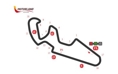 Motorland y Jef Control